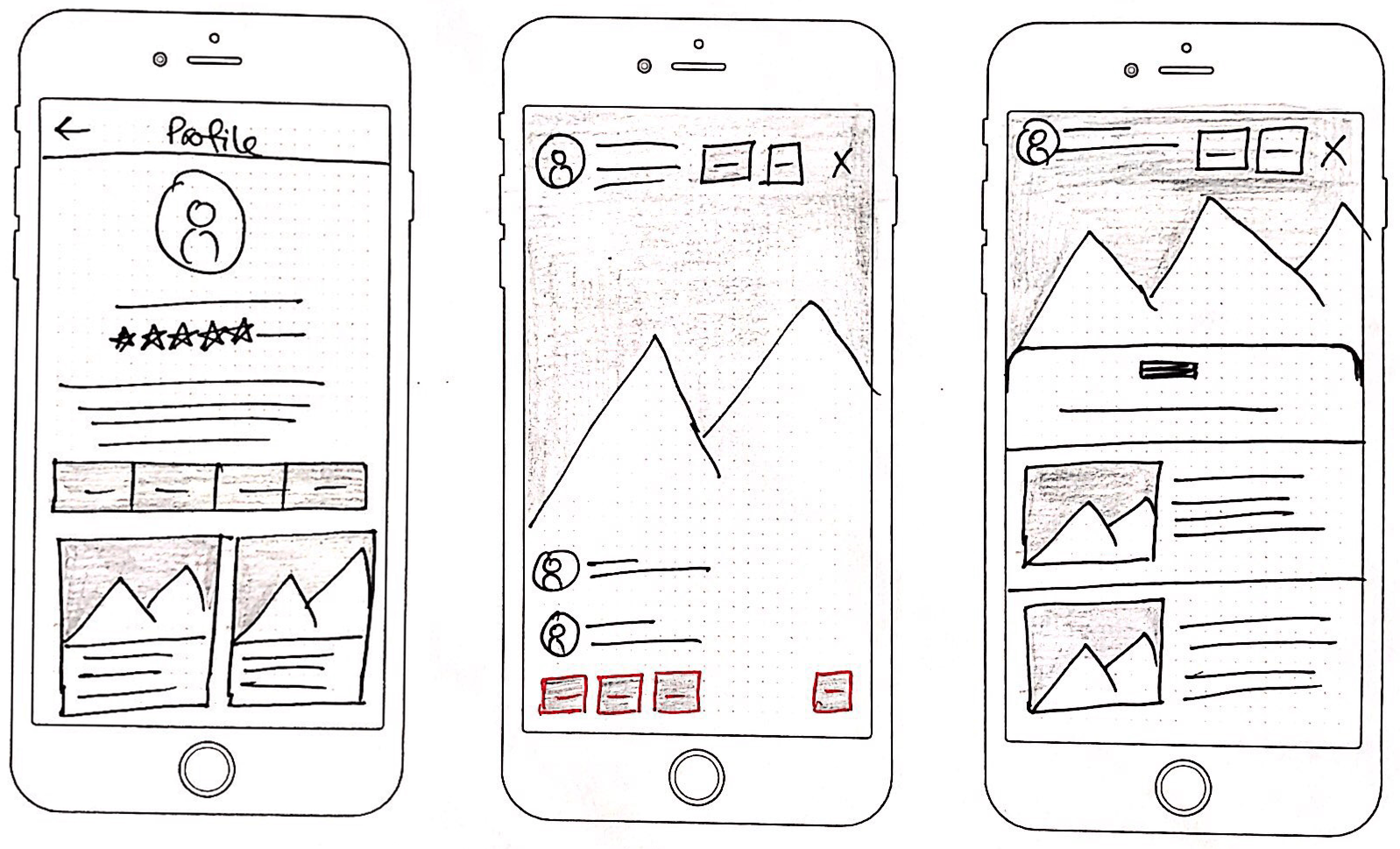 Wireframe sketches, profile & live